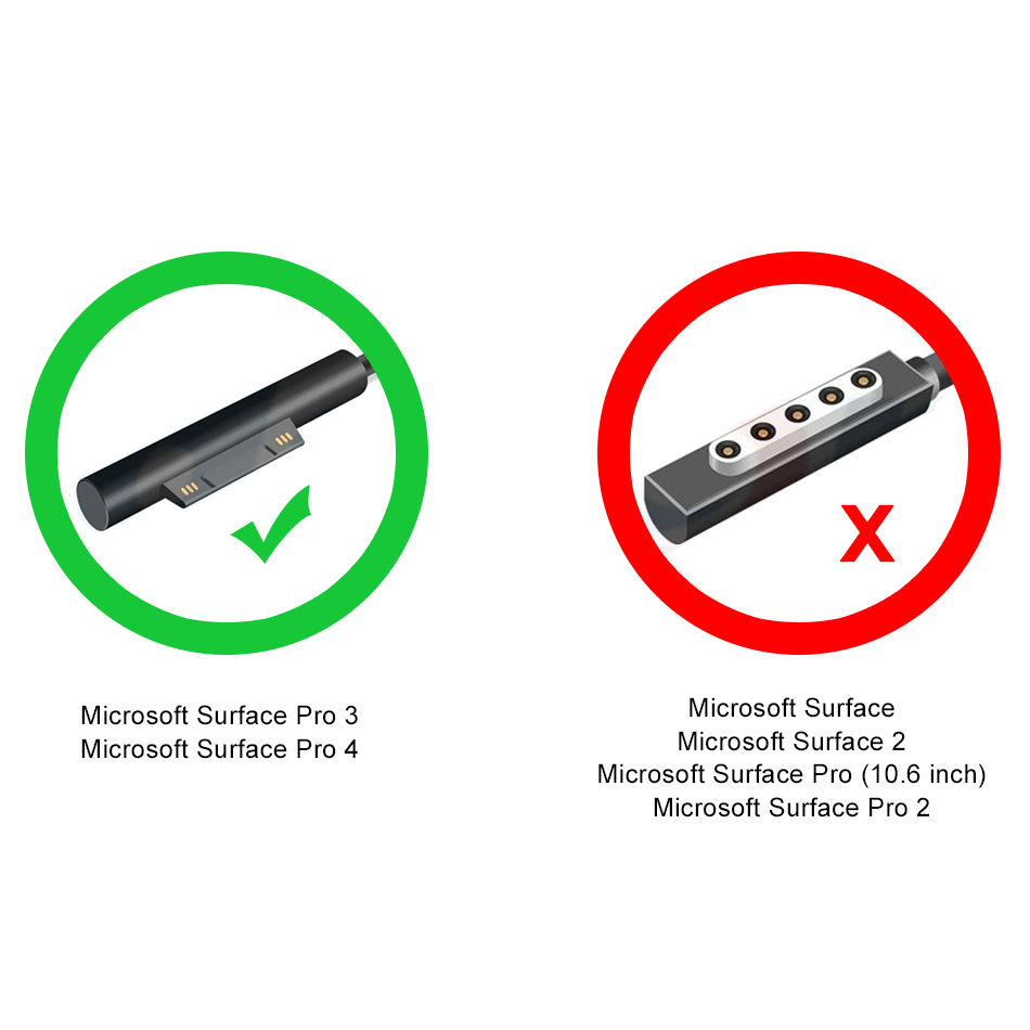 surface pro 4 chargers