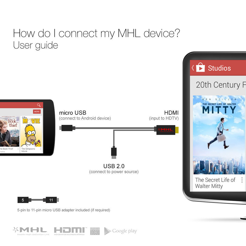 connect sony z usb xperia (Micro Cable HDMI Adapter) Xperia MHL Z2 USB Sony to